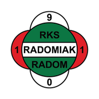 Logo drużyny RKS Radomiak Radom