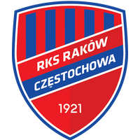 Herb Raków Częstochowa